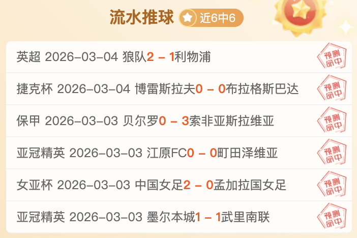 独家披露,皮尔洛与齐,沃共同执掌,广州赛马场,广州赛马,赛马俱乐部,马术资讯