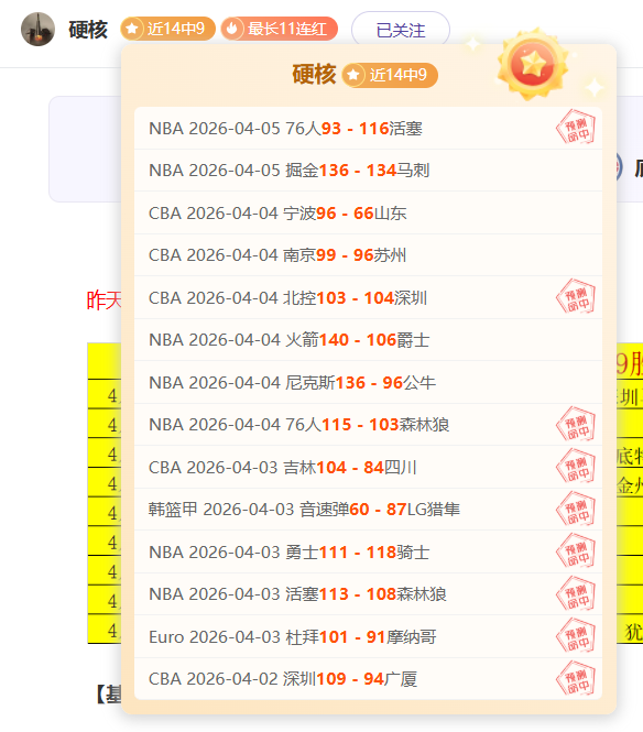 瓜达拉哈拉,主场迎战,专家分析大,广州赛马场,广州赛马,赛马俱乐部,马术资讯