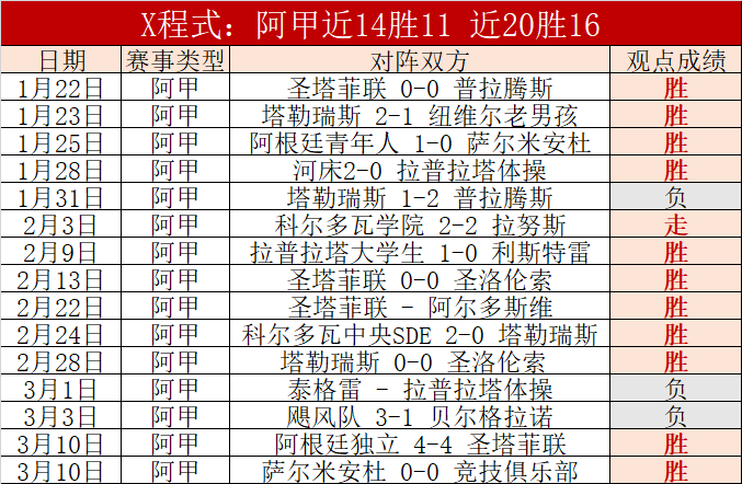 湖人逆转击,败太阳,浓眉哥,广州赛马场,广州赛马,赛马俱乐部,马术资讯