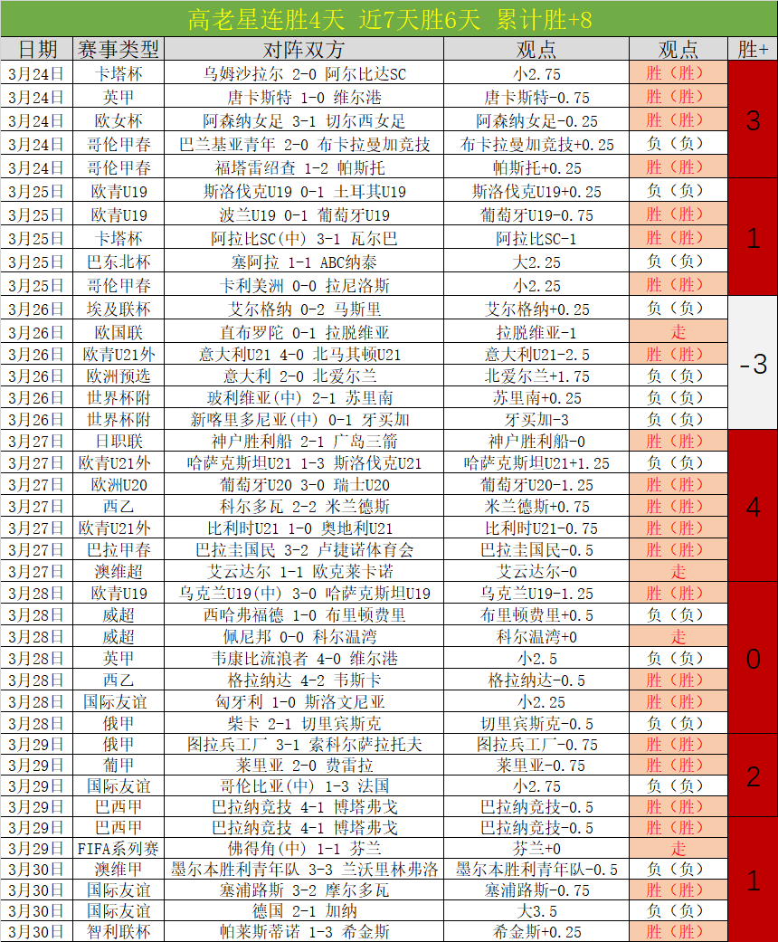 拜仁与多特,争抢朗尼克,赫内斯欲邀,广州赛马场,广州赛马,赛马俱乐部,马术资讯