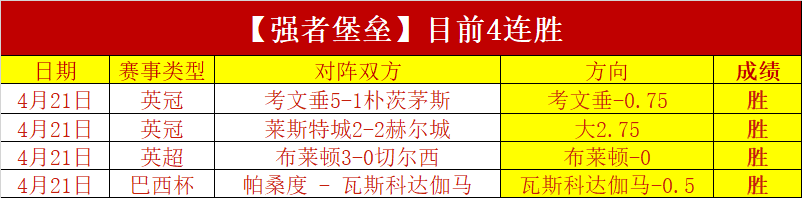 美邮中包裹,暂停后今恢,复收寄,广州赛马场,广州赛马,赛马俱乐部,马术资讯