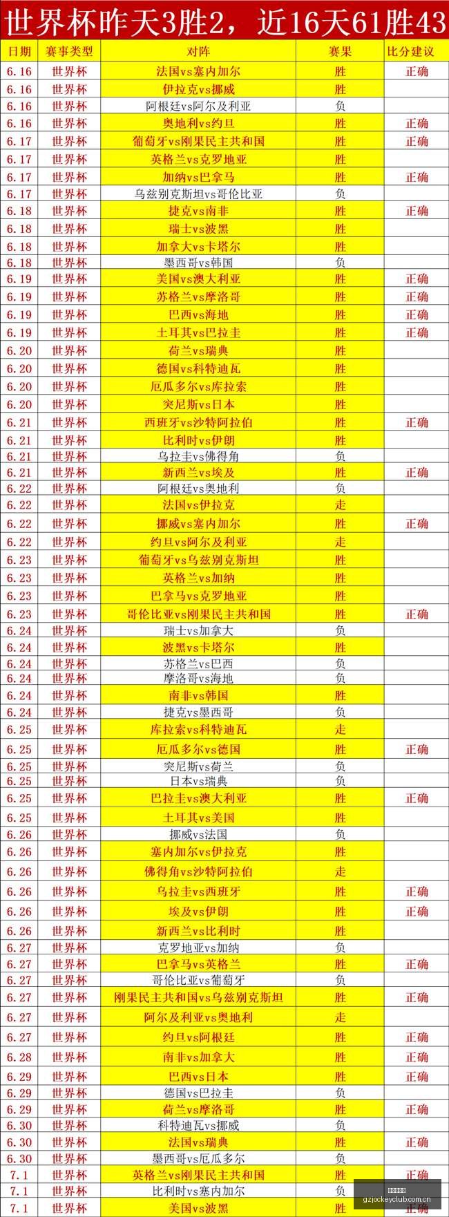 独家推荐澳,系经典车型,深度评测,广州赛马场,广州赛马,赛马俱乐部,马术资讯