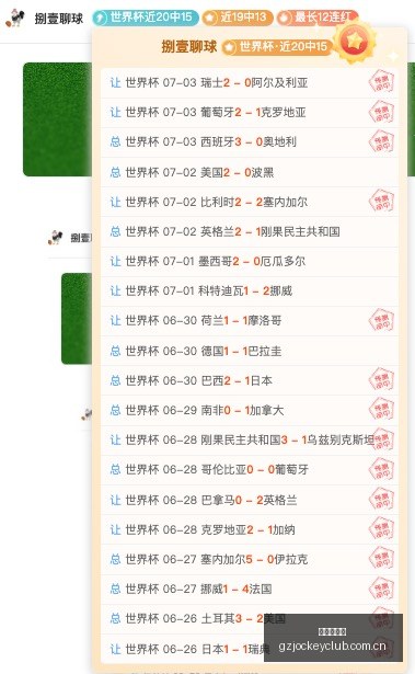 莱斯特城至,曼城,岁天才蒙加,广州赛马场,广州赛马,赛马俱乐部,马术资讯