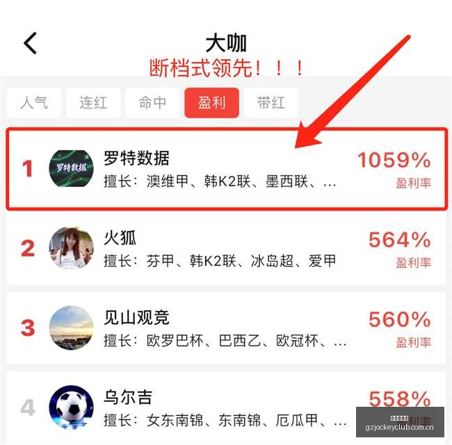 版独家解析,阿拉要拉捷,状态火爆,广州赛马场,广州赛马,赛马俱乐部,马术资讯
