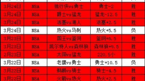 “奥古斯塔高尔夫纪念品黑市热销2000万，涉事人员被判有期徒刑一年”