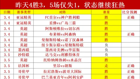马雷斯卡拒绝费内巴切，瓜帅离任后仍为曼城首选教练