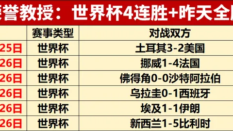 利物浦传奇广州赛马场：队史百大球星排名之第18位王菲尔-尼尔辉煌历程